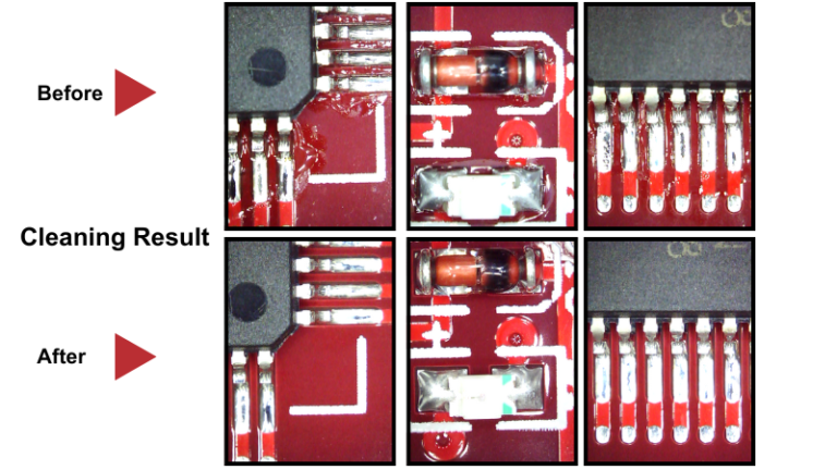 Precision Cleaning: The Hidden Driver of Yield & Reliability in Electronics Manufacturing