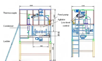 T-400 Rinse Wastewater Distillation & Recovery System ACTSPRAY